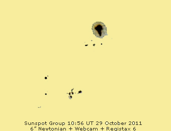 Sunspot Group